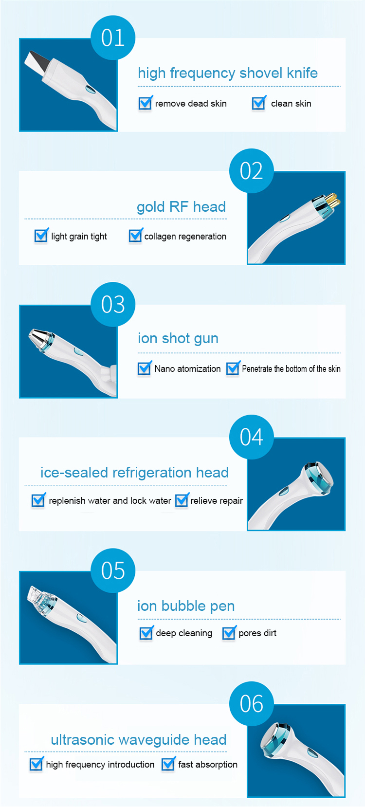 Face Camera Skin Analyzer Smart Ice Blue Rospure skin monitoring and management system