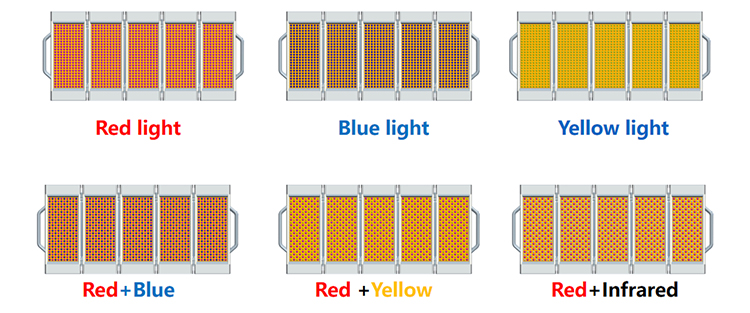 PDT LED Red Yellow Blue Infrared Facial Photodynamic Therapy System