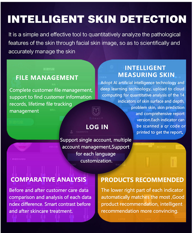 3D Face Camera Skin Analyzer Machine