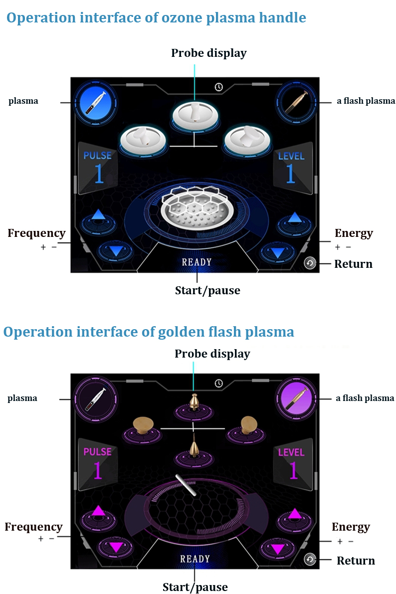 2 in 1 Plasma Beauty Machine