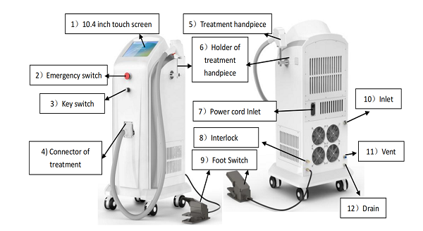 Diode Laser Hair Removal Machine