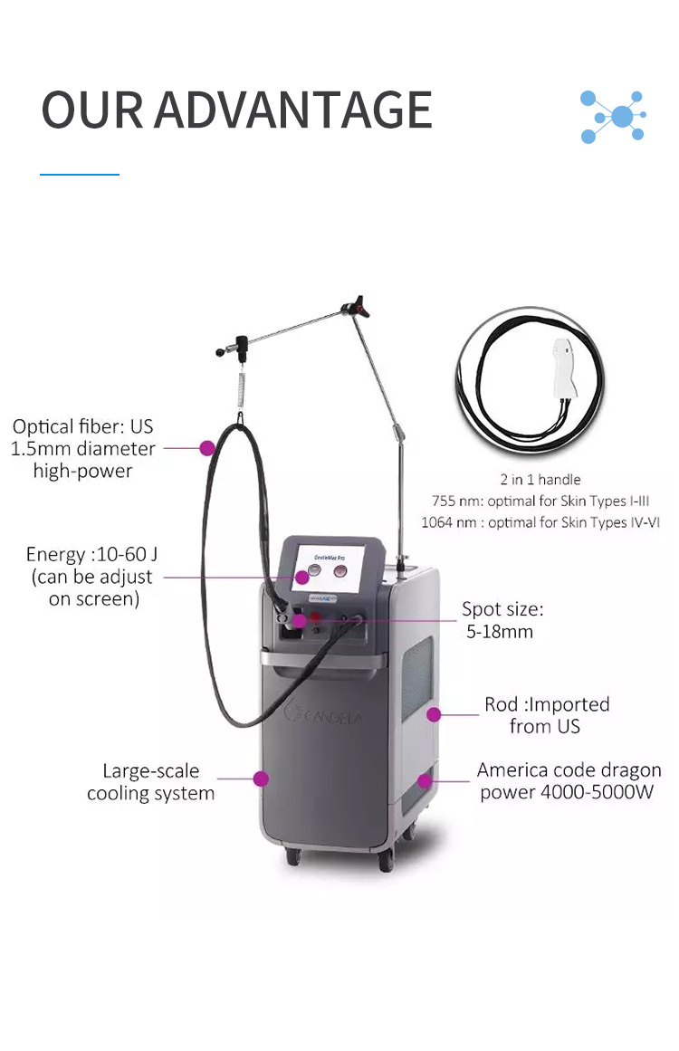 Alexandrite laser Machine