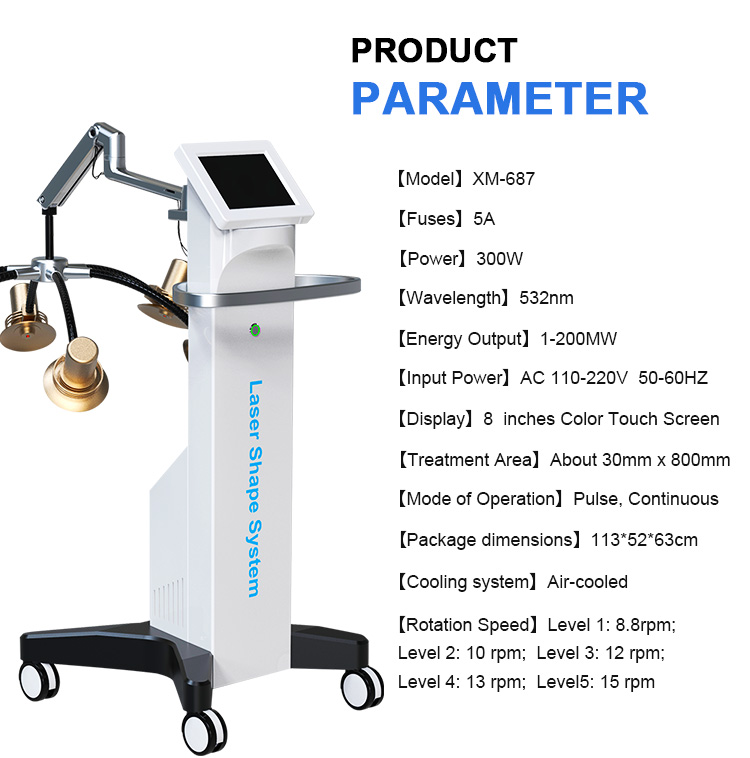 Parameter 