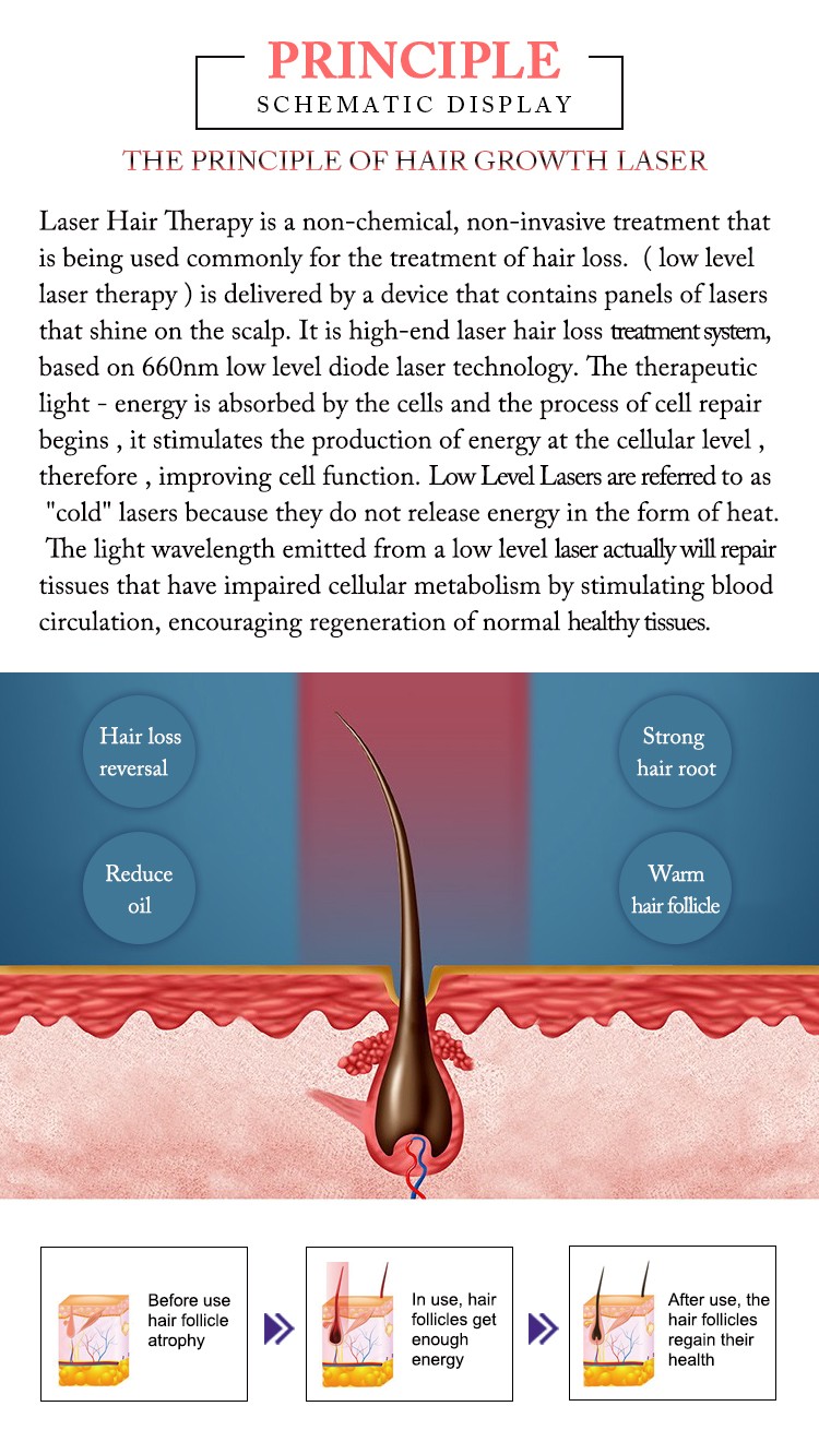 hair growth machine