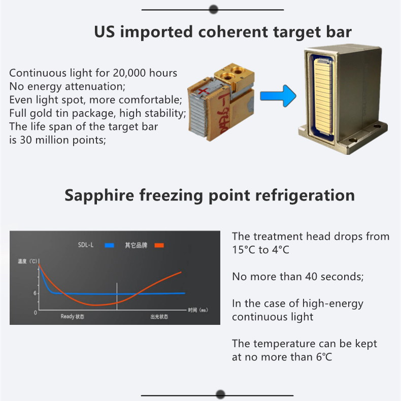 laser hair removal machine