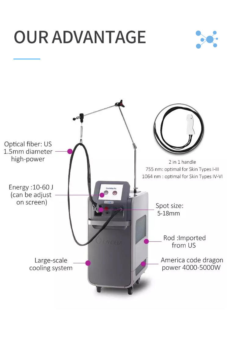 ND YAG Hair Removal Alexandrite Laser Machine