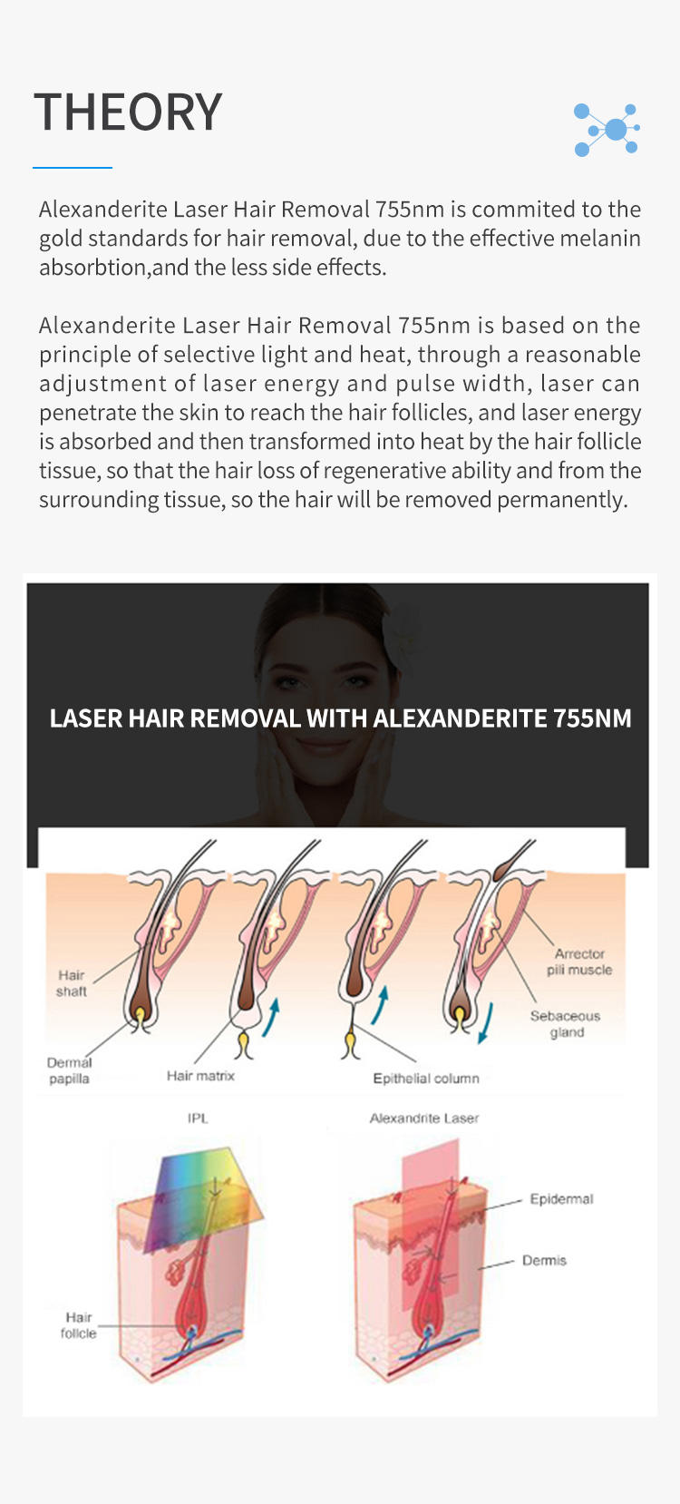 ND YAG Hair Removal Alexandrite Laser Machine