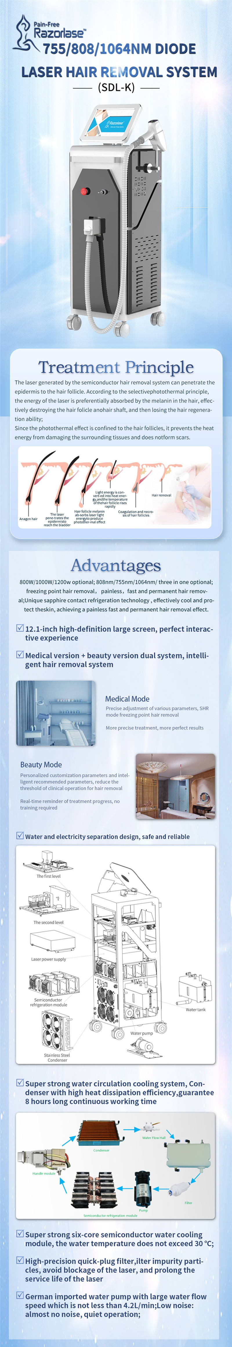 Razorlase SDL-K 800W 808 nm Diode Laser Hair Removal Machine