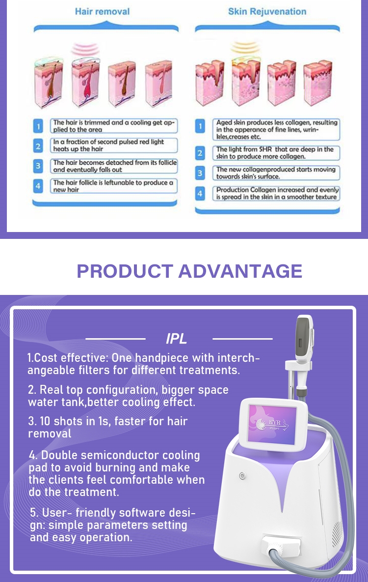 Portable IPL SHR OPT Hair Removal Skin Rejuvenation Machine