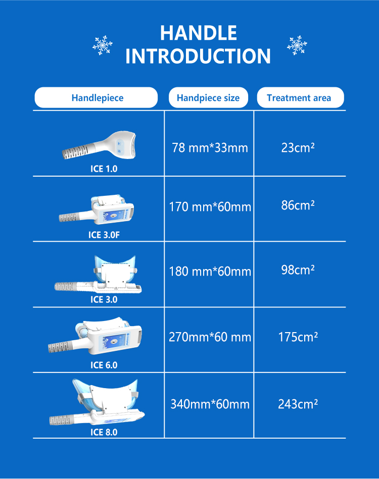 Cryolipolysis Slimming Machine