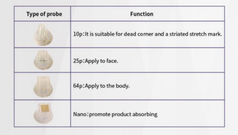 6 In 1 4D Multifunctional Hifu Machine