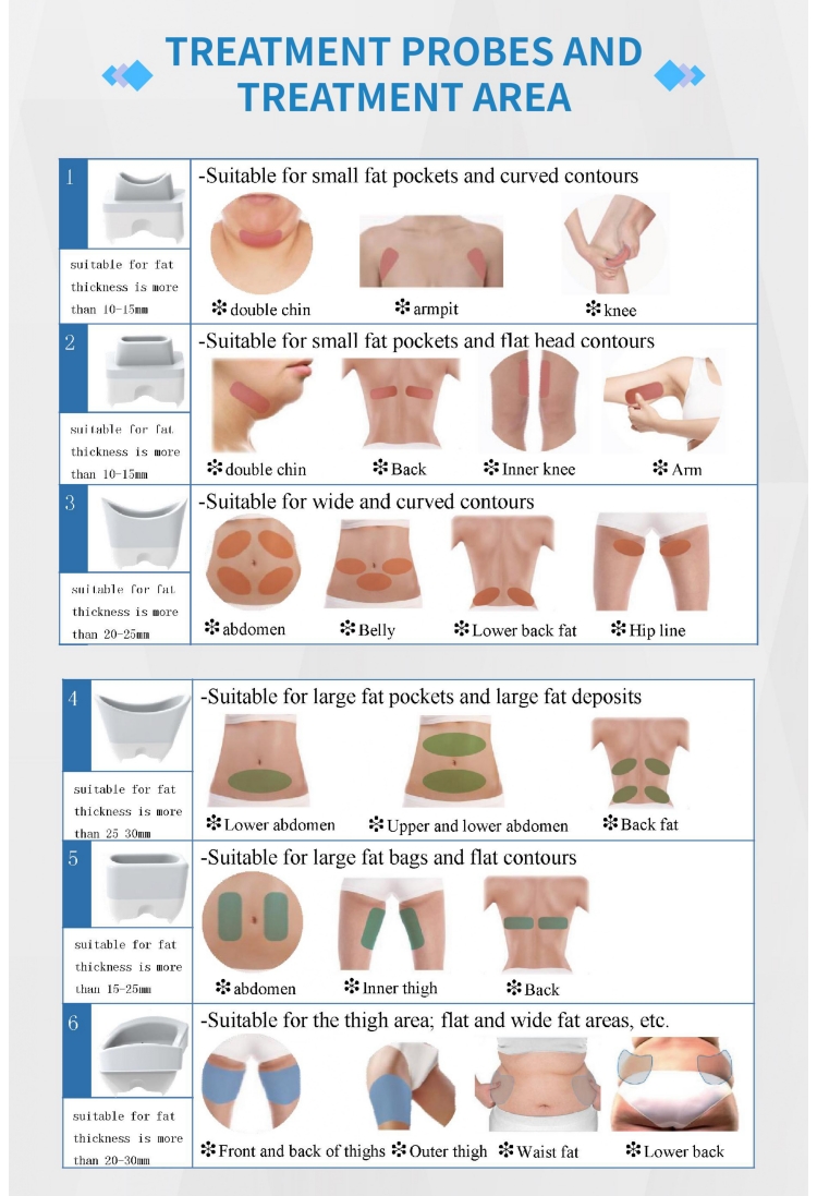 Cryolipolysis 360° Fat Sculpting 4 Handles Machine