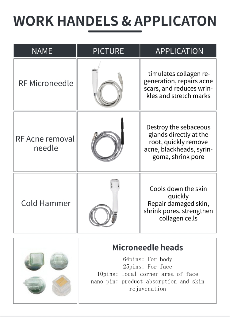 3 In 1 Microneedle RF Acne Removal Cold Hammer Machine