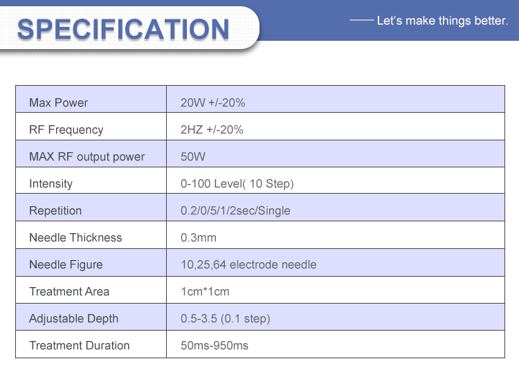 Microneedle Fractional RF Machine