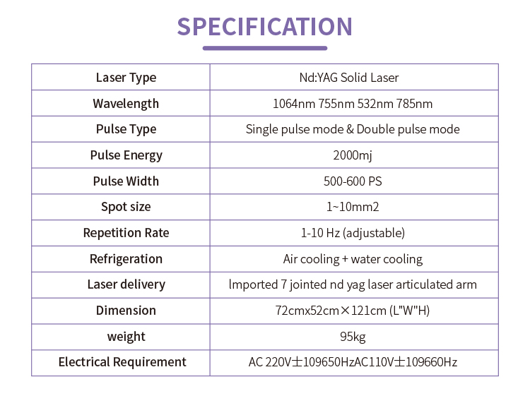 Picosecond Laser Machine