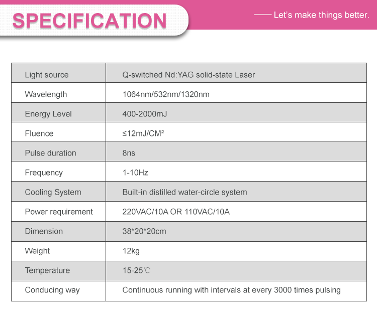 Mini Nd YAG Laser