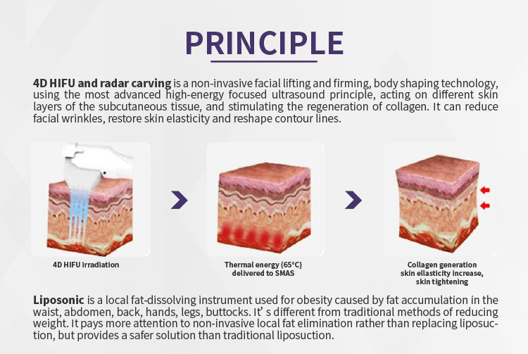 4D HIFU 3 In 1 Vmax Liposonic Lifting Machine