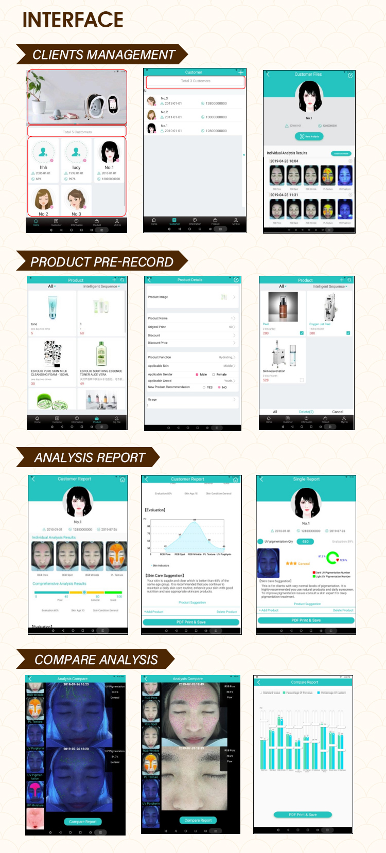 Visi Changeskin Analyzer Machine