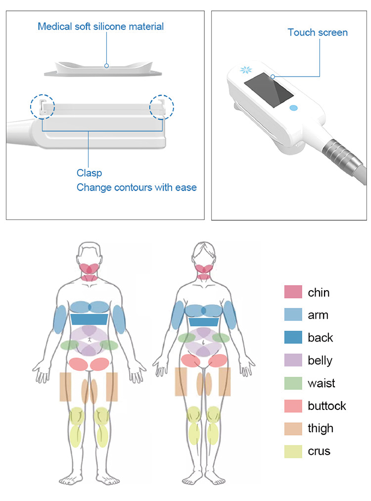 360° Coolplas Cryolipolysis Fat Freezing Machine