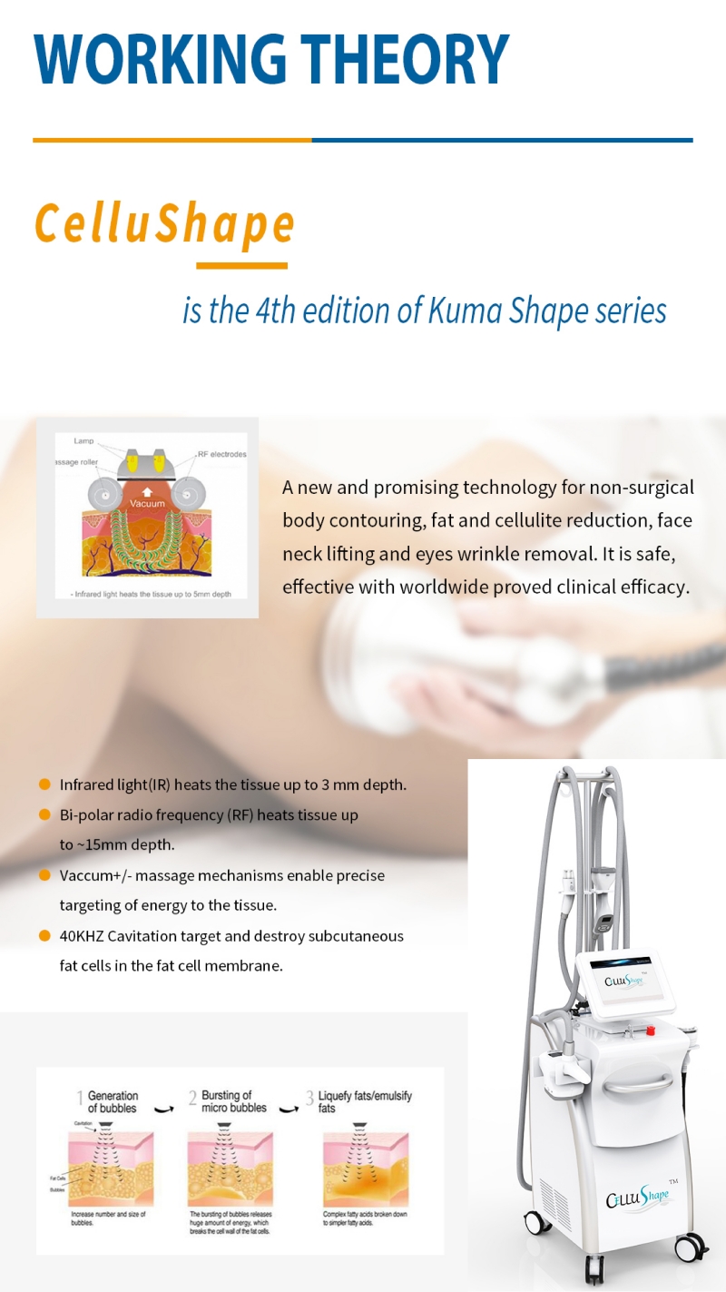 Cellushape Cavitation Vacuum RF Contouring Machine