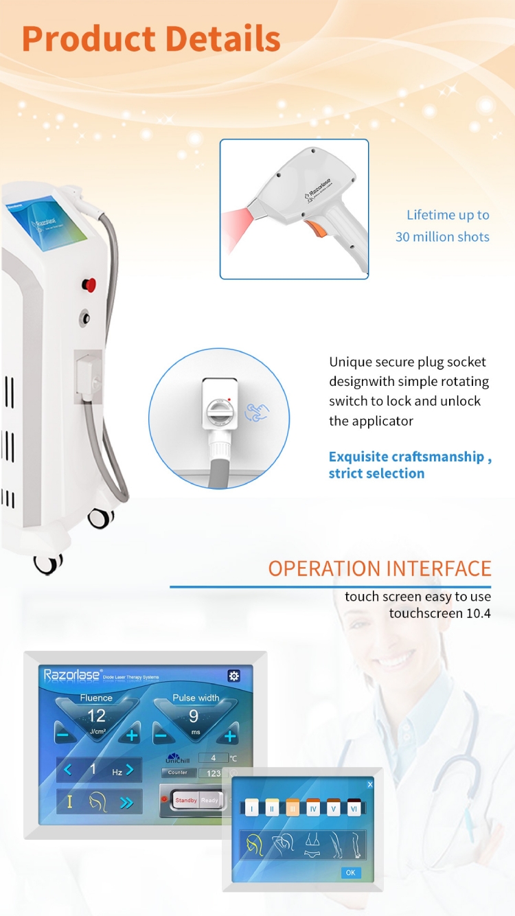 Diode Laser Perment Hair Removal Machine SDL-C