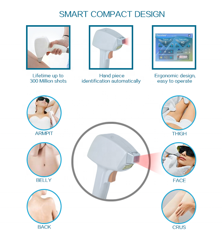 Will Hair Grow Back After Diode Laser?