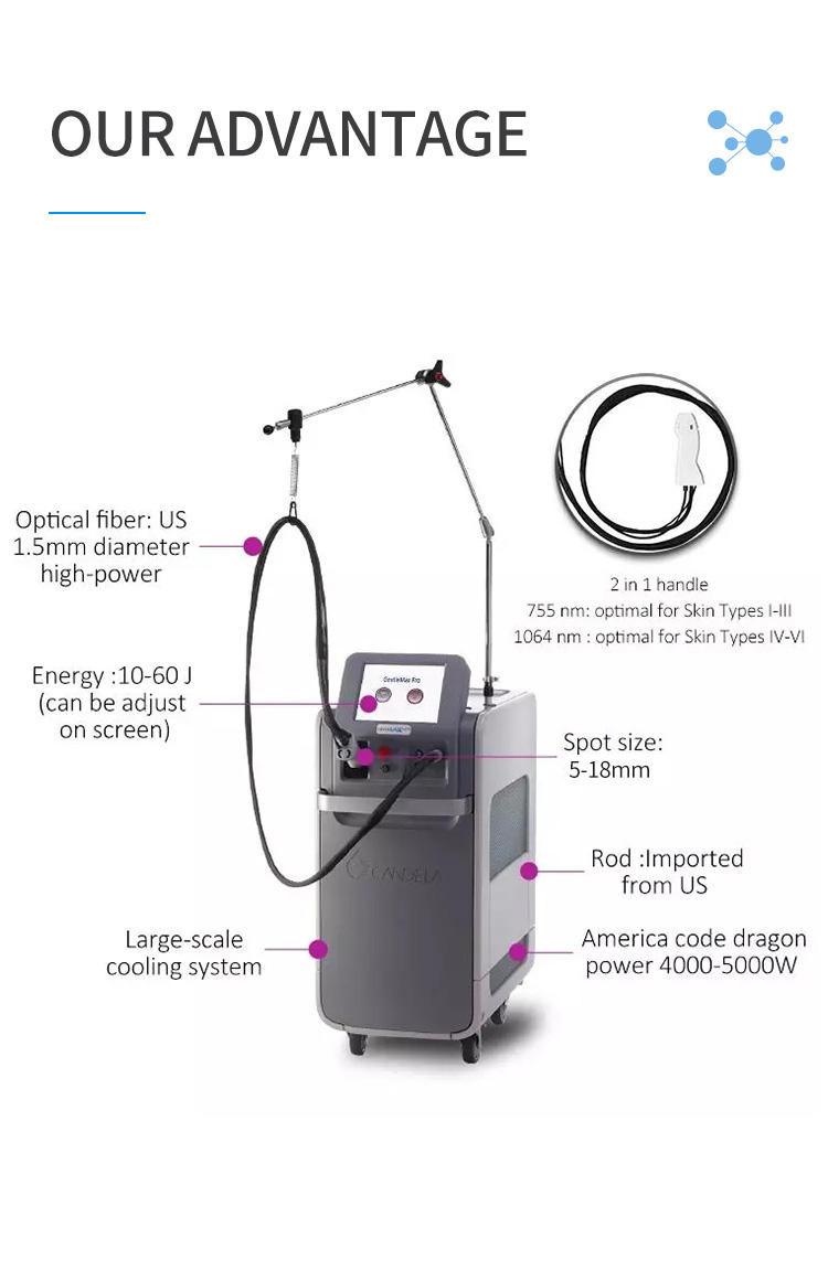 The diode laser machine's replaceable handpiece allows for easy maintenance and servicing. The diode laser machine's replaceable handpiece allows for easy maintenance and servicing.