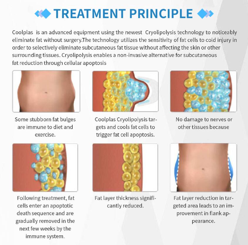 By helping you achieve your desired body shape, the Slim Freeze Fat Reduction Freezer can boost your self-confidence and improve your overall well-being. Embrace a more sculpted and contoured physique and feel confident in your own skin with this cutting-edge fat reduction solution.