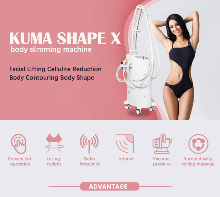 What is Kuma shape?