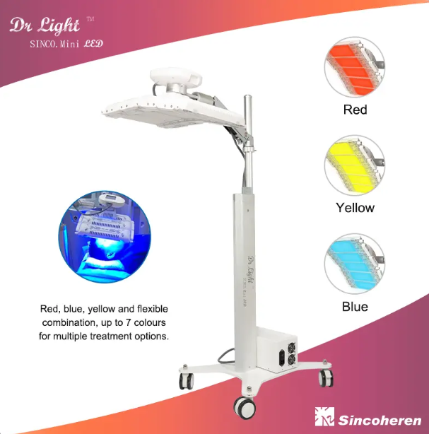 Safety and effectiveness of daily LED light therapy: insights from Sincoheren