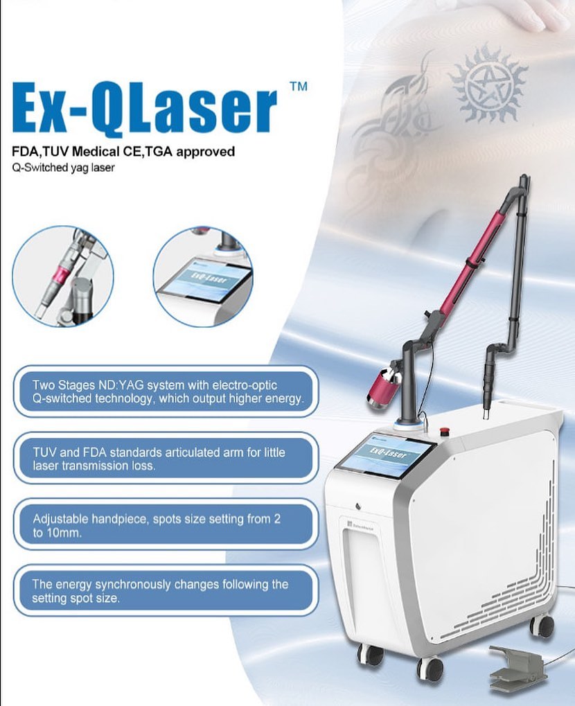 How Long Do Q-Switched NdYAG Laser Results Last?